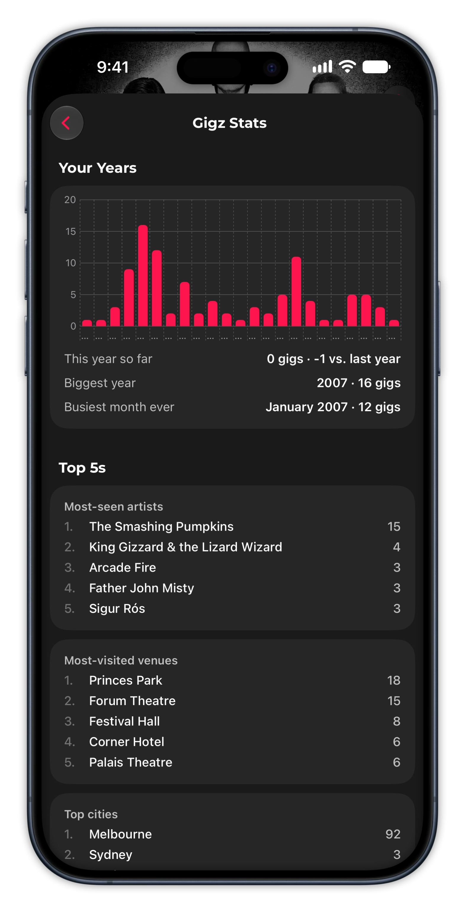 Gigz Stats Screen